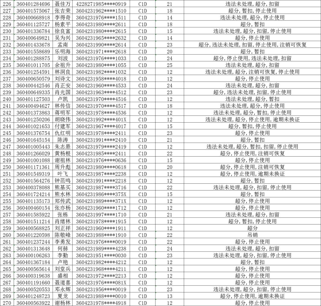 武宁人口多少_江西省第四大县,人口超40万,建县历史超1300年(3)