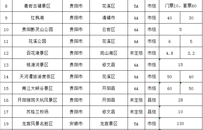 龙里县多少人口_龙里县地图(3)