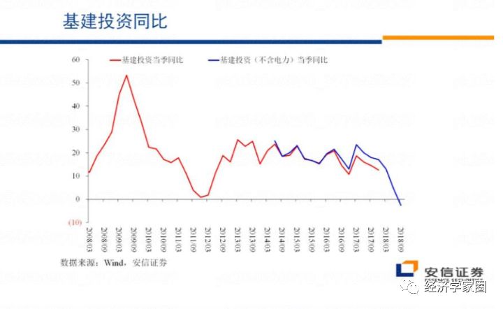 经济活动总量的基本指标_经济技术指标(3)