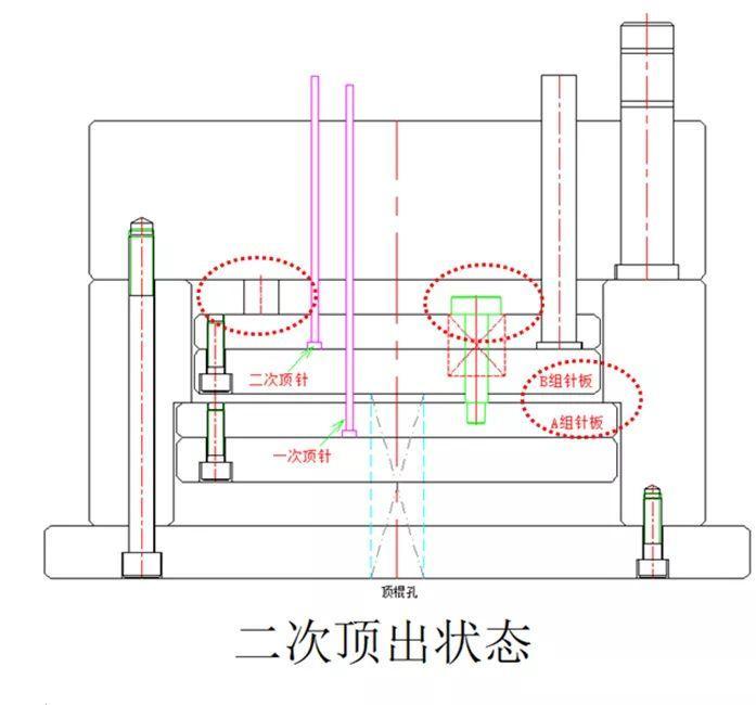 模具设计二次顶出机构针板顶出