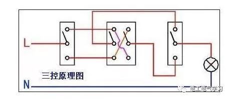 单联,双联,三联双控开关接线图和电路图全解