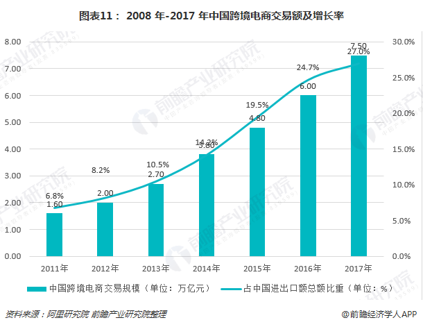 中国gdp发展的动力_中国GDP首破80万亿 房地产市场增速放缓(2)