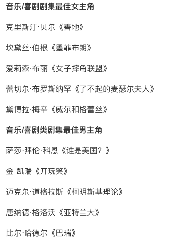 2019年金球獎完整提名名單公布，漫威黑豹提名最佳影片 娛樂 第17張