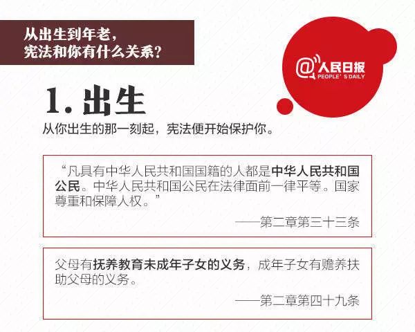 国家宪法日从出生到年老7张图带你了解宪法与你密不可分的关系