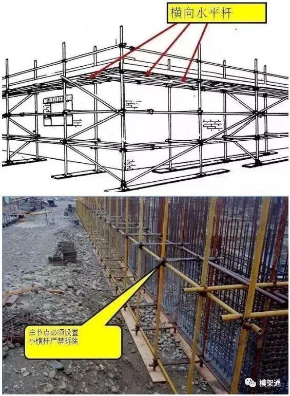 立杆间距和立杆纵距有啥区别:  《建筑施工扣件式钢管脚手架安全