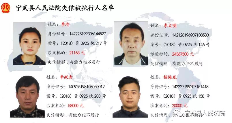 曝光!宁武县人民法院最新失信人员名单
