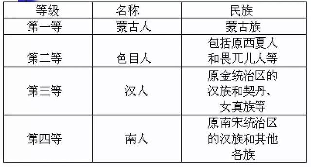 蒙古进入中原人口_蒙古排队进入我国(2)