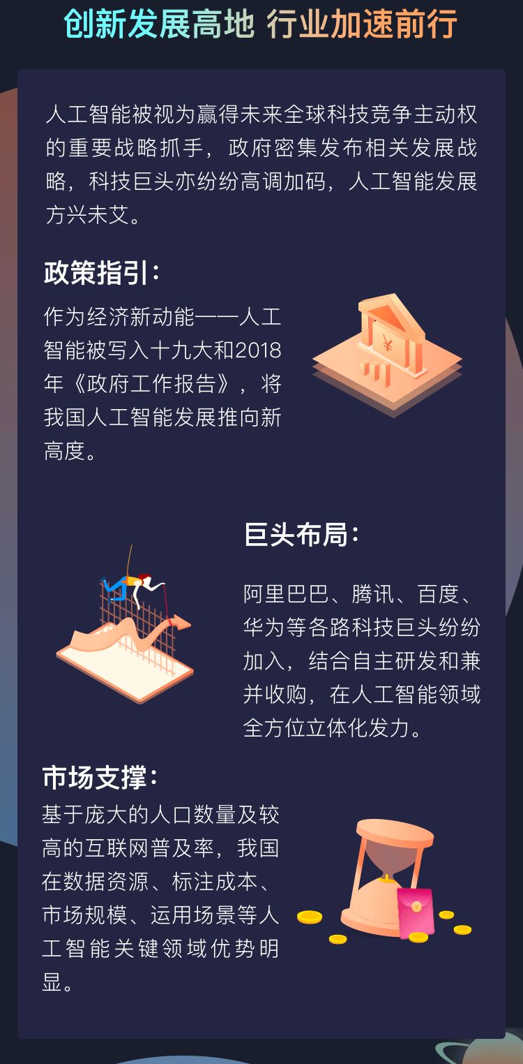 低估值的人工智能，投資者應如何掘金 汽車 第3張