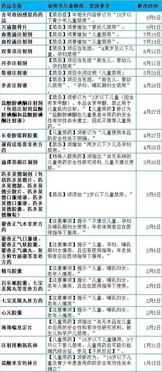 建阳市人口多少_福建省南平市有哪几个县(3)