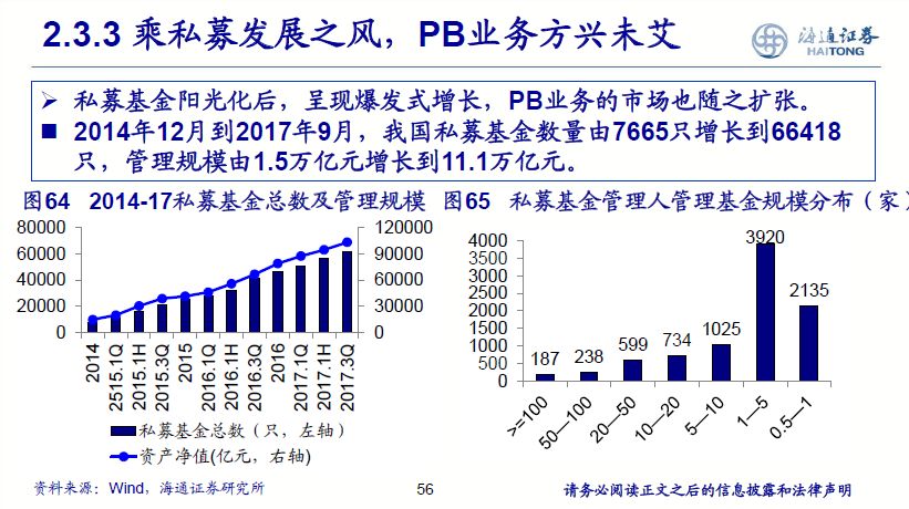 非银行金融2019年投资策略：基本面边际改善，估值提升可期