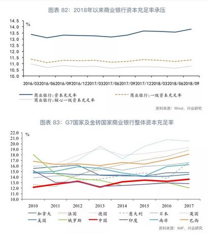 衡阳去年GDP衡_衡阳区县GDP已公布,快来看看你们那排第几(2)