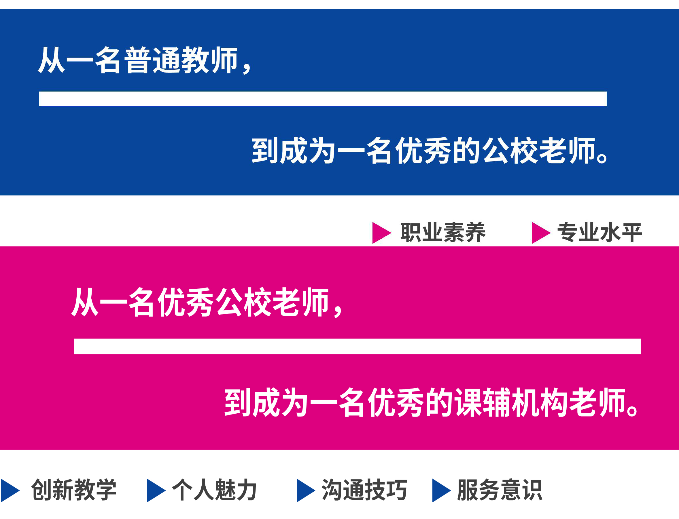 总裁胡彬彬明师教育集团副总裁胡彬彬:我们自己培优,让老师不愿意走!