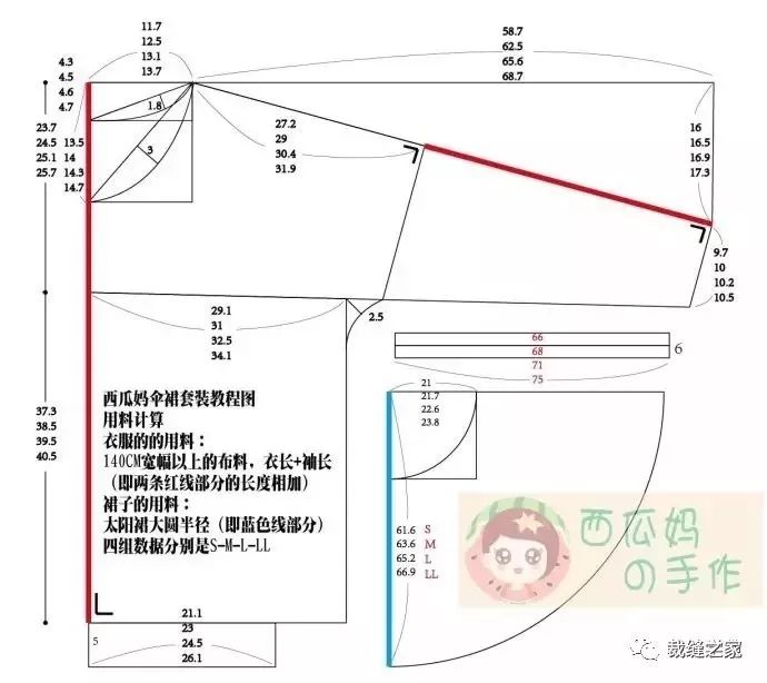 卫衣造起来附参考裁剪图