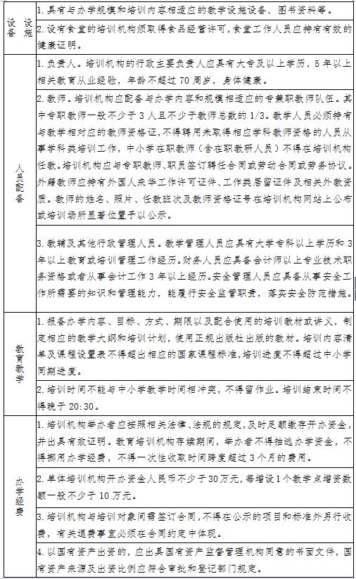 锡盟市人口多少_锡盟地图(2)