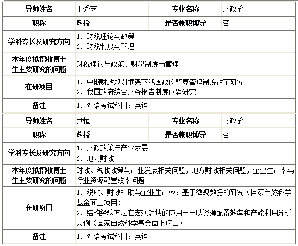 财政学专业大学排名_清华大学