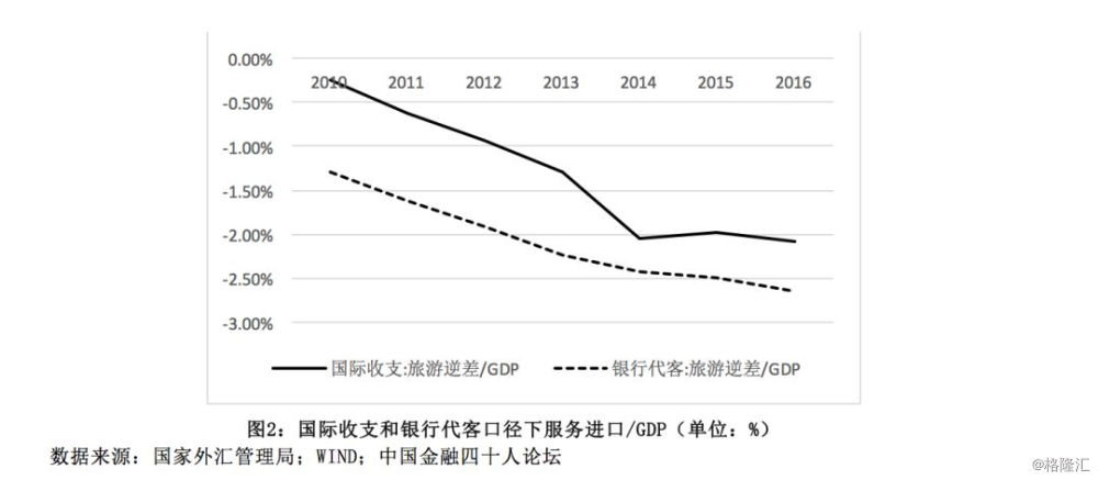 求逆的原理_天然气脱酸气吸附塔 再生塔再生塔吸附塔1,以弯头作气封 逆封的原理是什么 为什(3)