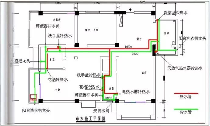 施工工艺—水管篇