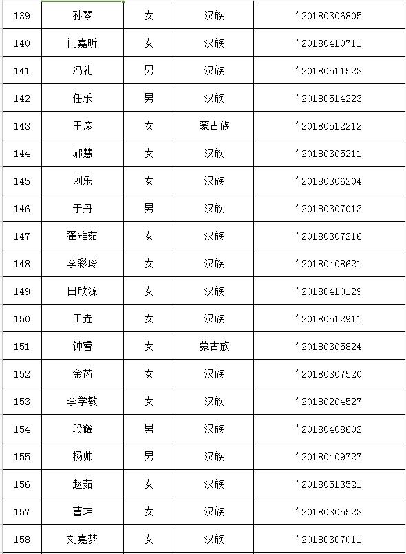 准格尔旗人口多少_准格尔旗地图