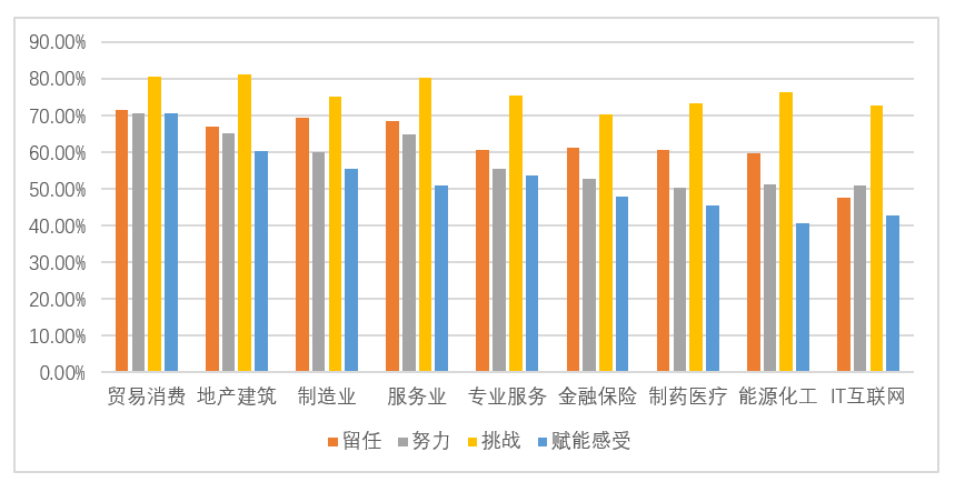 人口细分的因素_人口老龄化