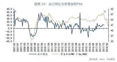 经济增长中总量平衡_平衡车(3)