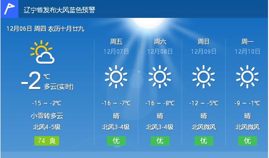 丹东多少人口_速看 丹东市第七次全国人口普查公报来了(3)