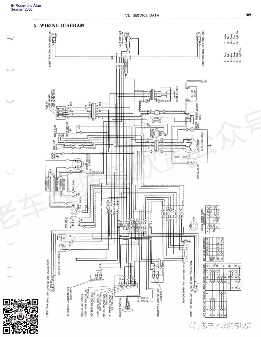 手册连载之32--超详细本田cb350--cb400four (2)_搜狐汽车_搜狐网