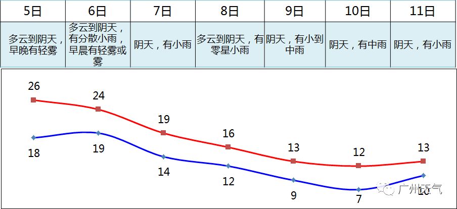 任性的人口_人口老龄化(3)