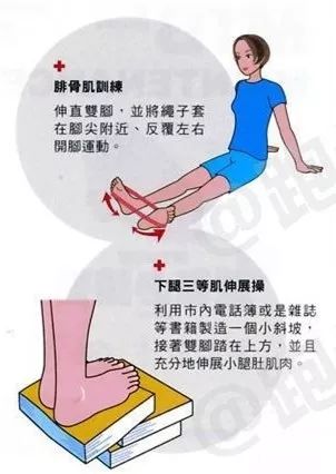 大腿内侧扭到筋怎么办