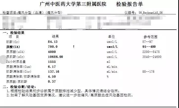 痛风检查不是只有尿酸