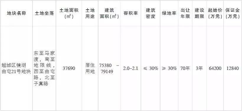 镜湖曲谱_镜湖公园(3)