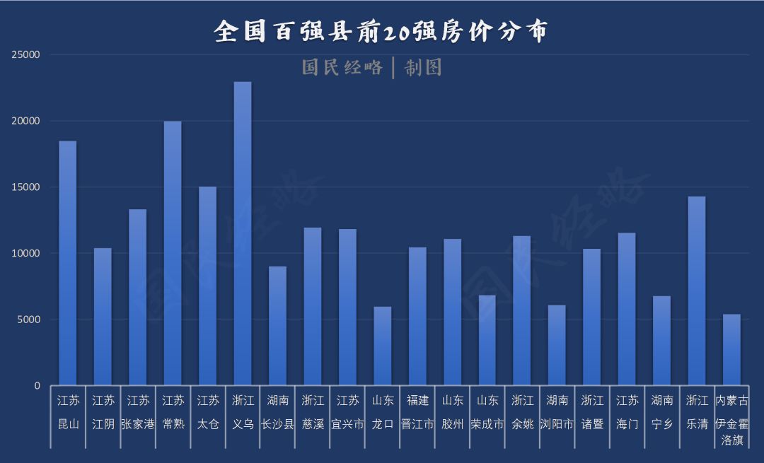 投资超过gdp(2)