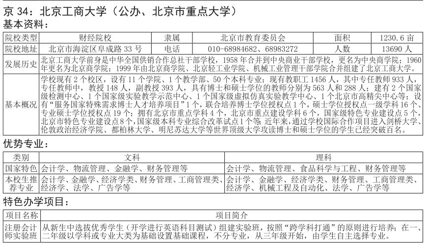 2018年中国财经类大学排行榜！附十强高校盘点