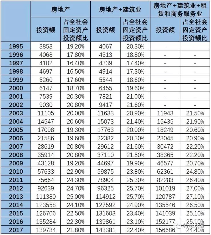 gdp的简称是什么_如果用这种GDP排名方法,中国已下降为世界第三(3)