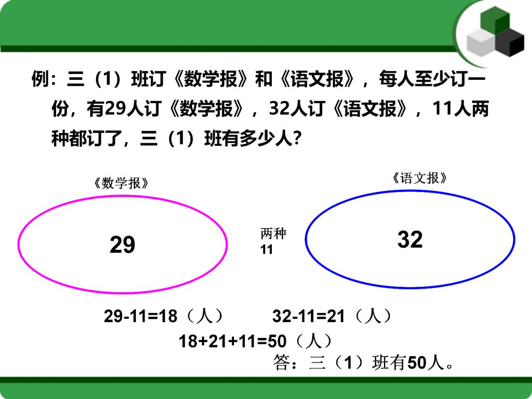 人教版三年级数学(上)数学广角《集合》复习