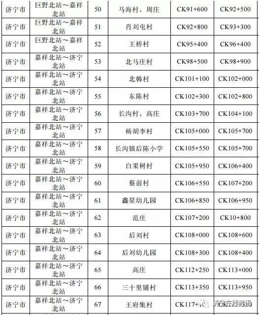 庄农村人口有多少_云浮市镇安有多少人口(2)