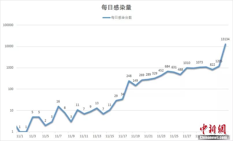 微信被盯上了!国内首现二维码支付&amp;quot;勒索病毒&amp;quot;,要求受害者扫码支付赎金!