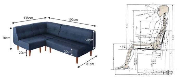 经过人体工学测试,大金发现人坐在沙发上的高度为1-1.