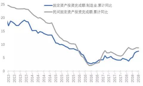 我国经济总量占世界的比重图表_中国gdp占世界的比重(3)