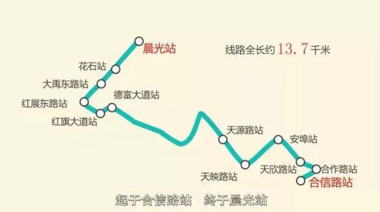 社会车辆,行人等外界因素对有轨电车的安全运行影响较大