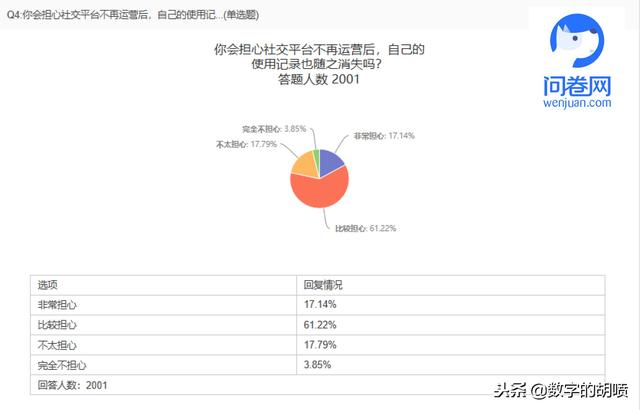 “美女學霸”馬藝妮聊天記錄曝光，這個清華高材生毀三觀