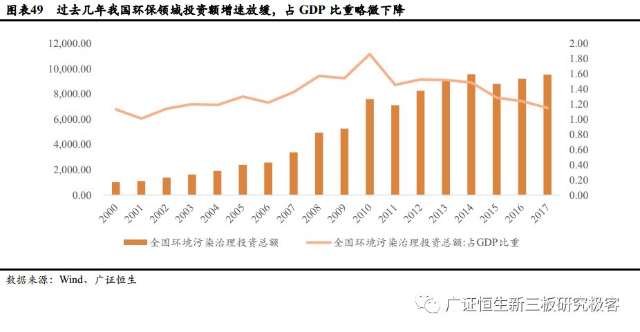 香港最富有1%的人占gdp_大揭底 你身边哪些东莞朋友年薪10万(3)