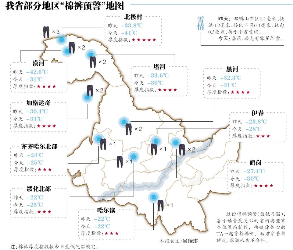 本报联合省气象台发布今冬首个"棉裤预警"