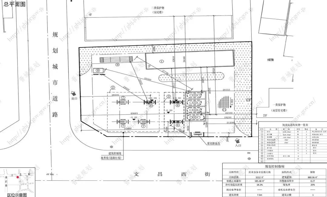 1,晋城市新安能源有限责任公司新安加气站内加油区项目设计方案总平面