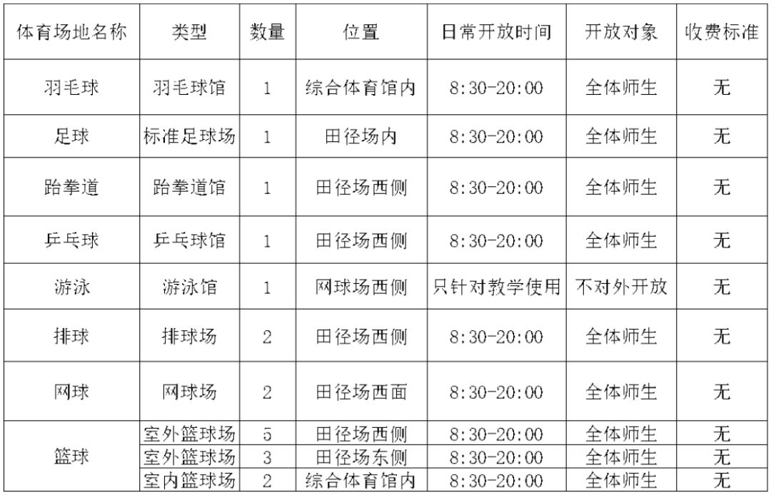 体育人口概述_体育市场营销概述