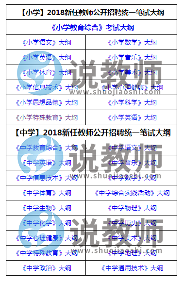 教师招聘考试大纲_2017广西教招考什么 带你揭秘新大纲考情(3)