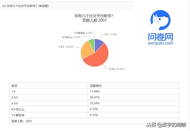 “美女學霸”馬藝妮聊天記錄曝光，這個清華高材生毀三觀