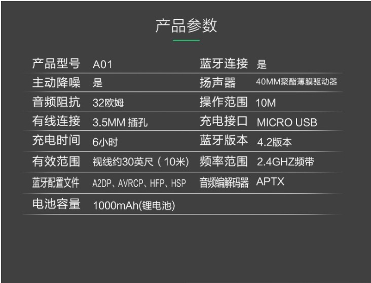 产品参数收纳盒打开后可以看到audeara耳机及配件,说明书全部在收纳盒