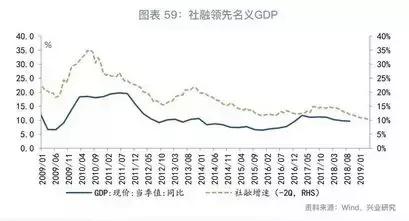 经济增长中总量平衡_平衡车(3)