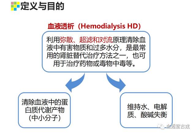 什么是血液透析?