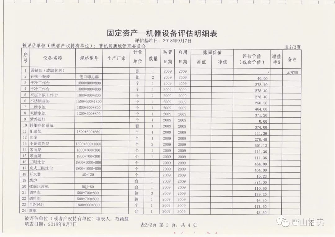 12月7日拍卖:曹妃甸车辆,锅炉,旅游船,栈道木板等资产